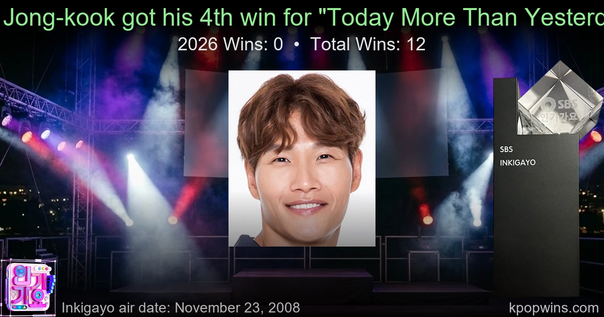 Kim Jong-kook - Today More Than Yesterday
